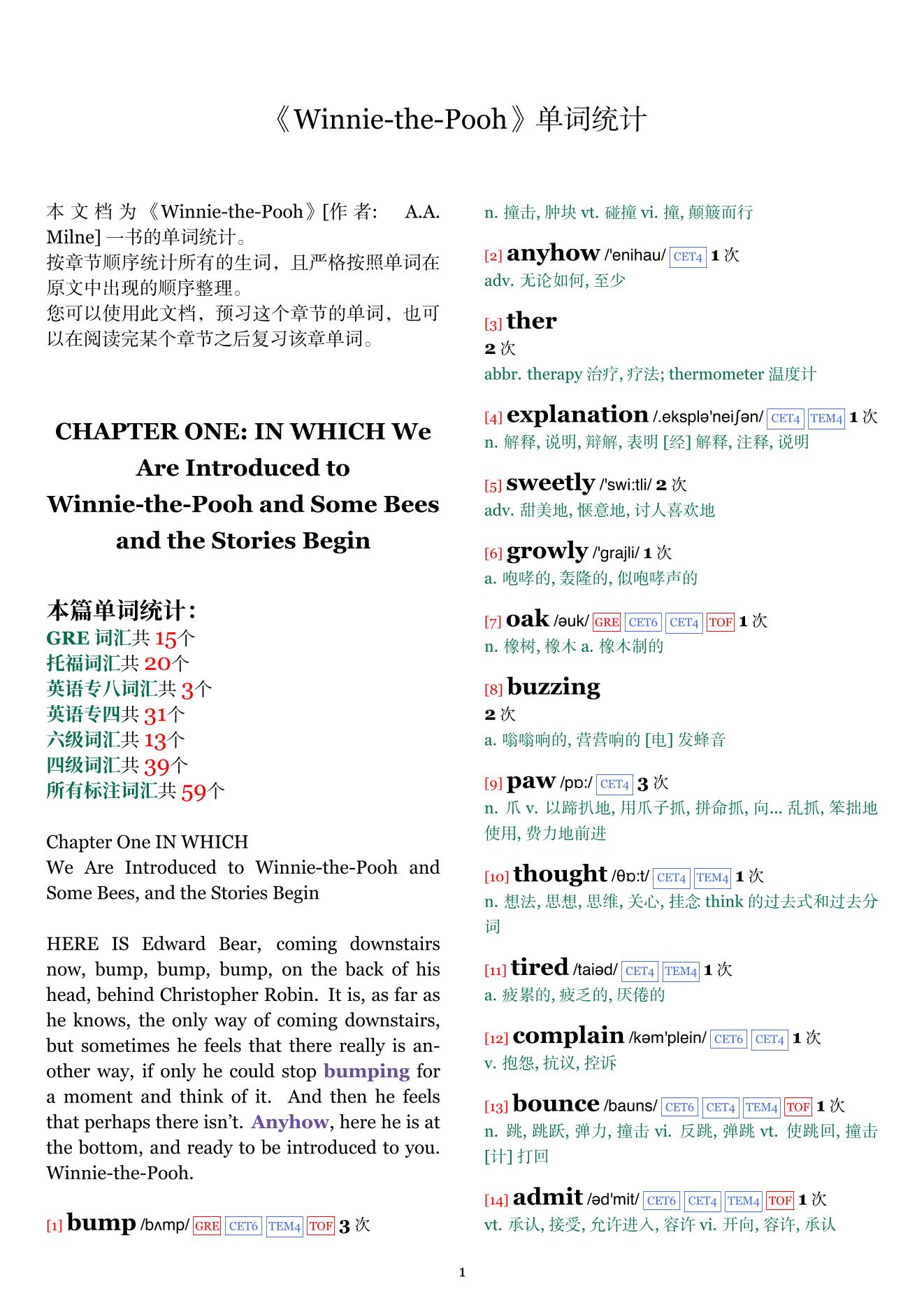 Winnie-the-Pooh章节单词统计