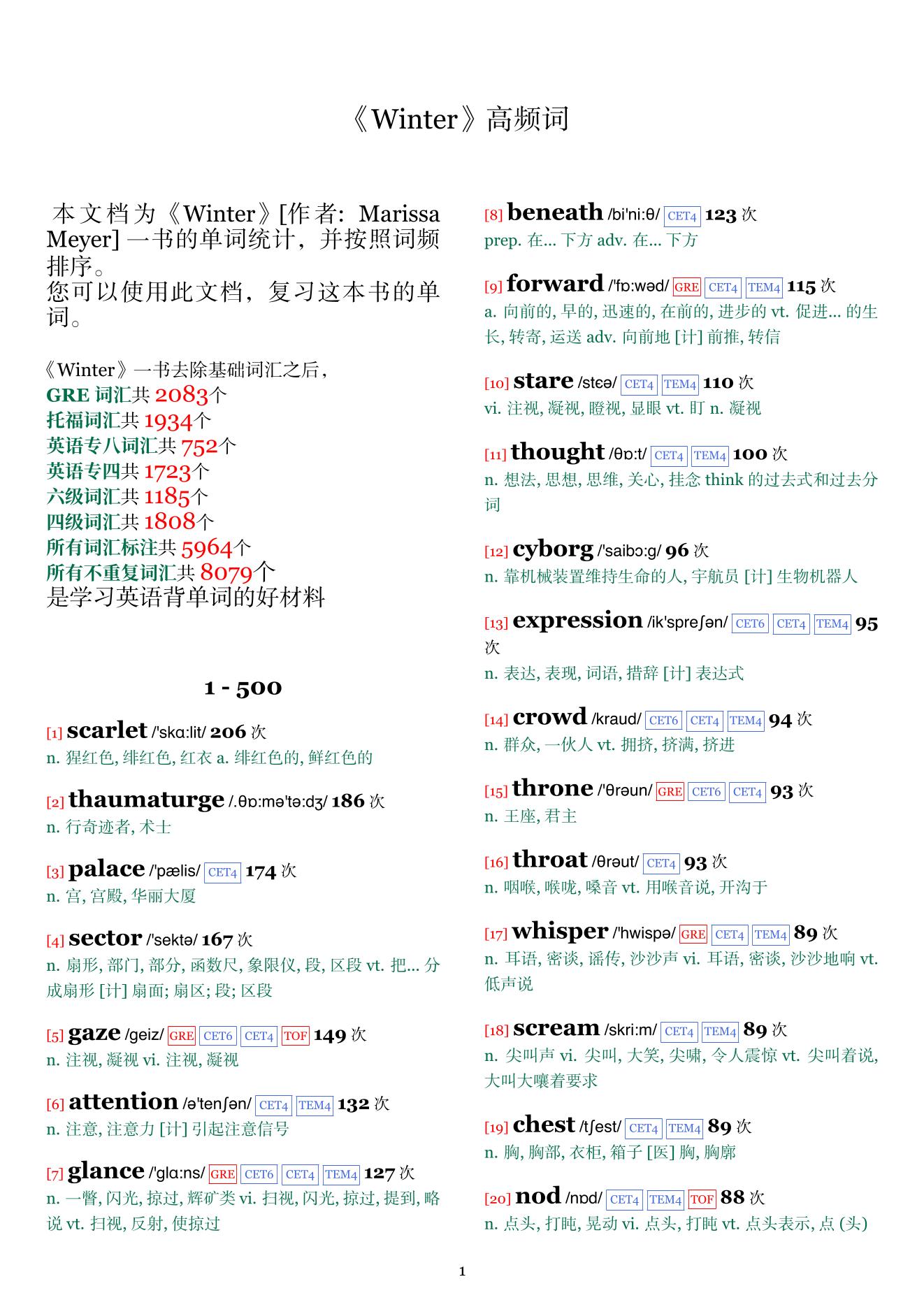 Winter词频统计