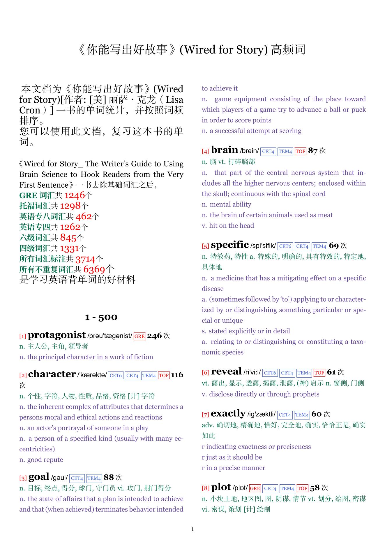 Wired for Story词频统计