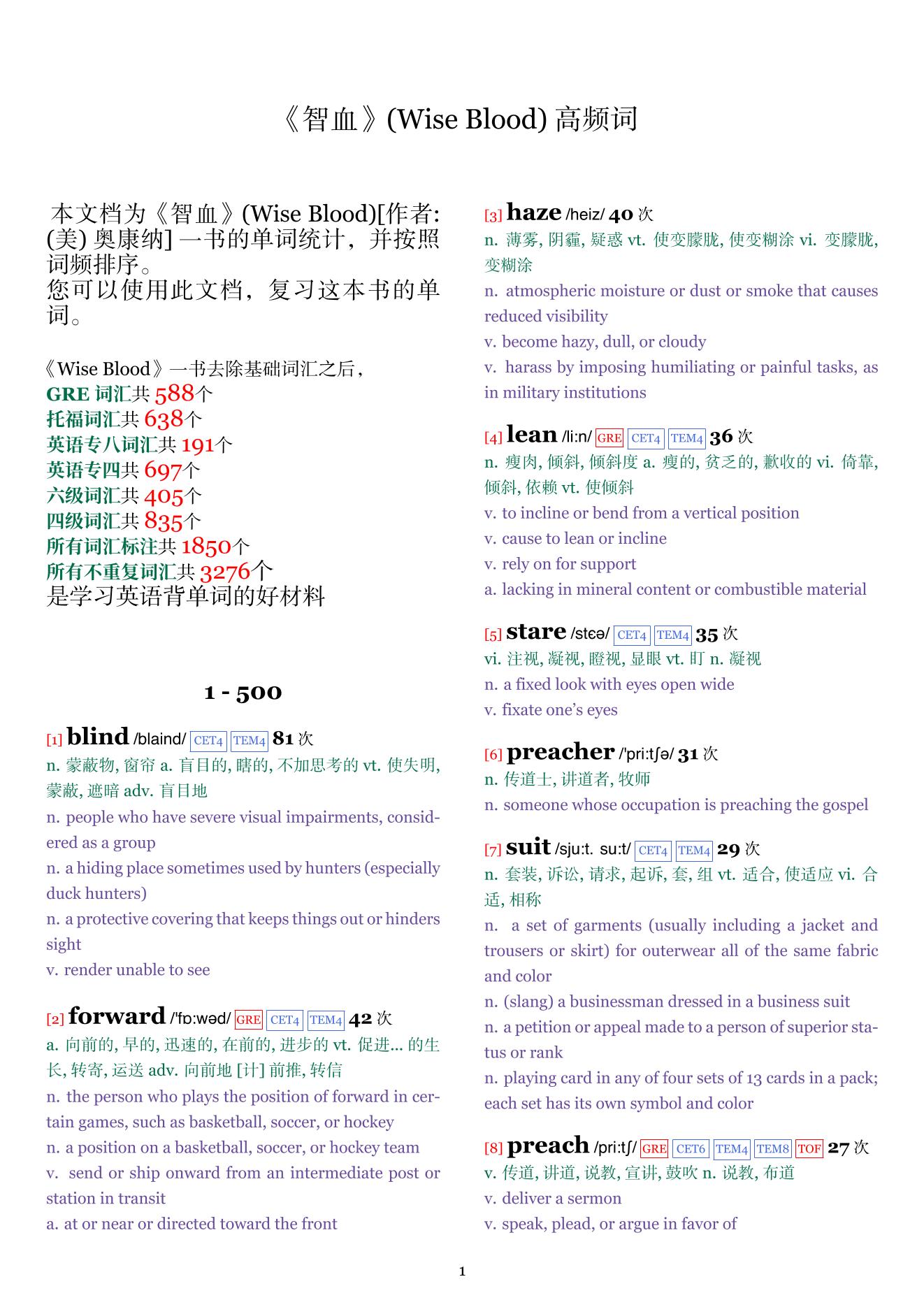 Wise Blood词频统计