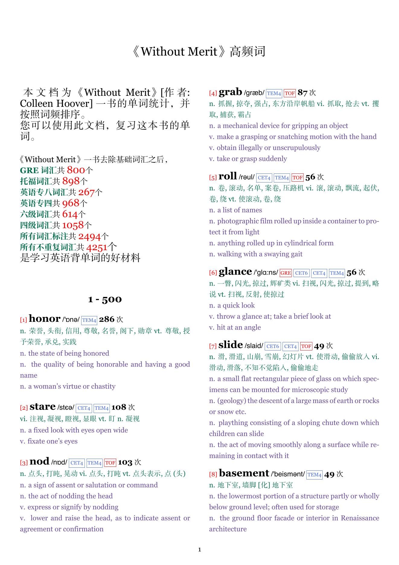 Without Merit词频统计