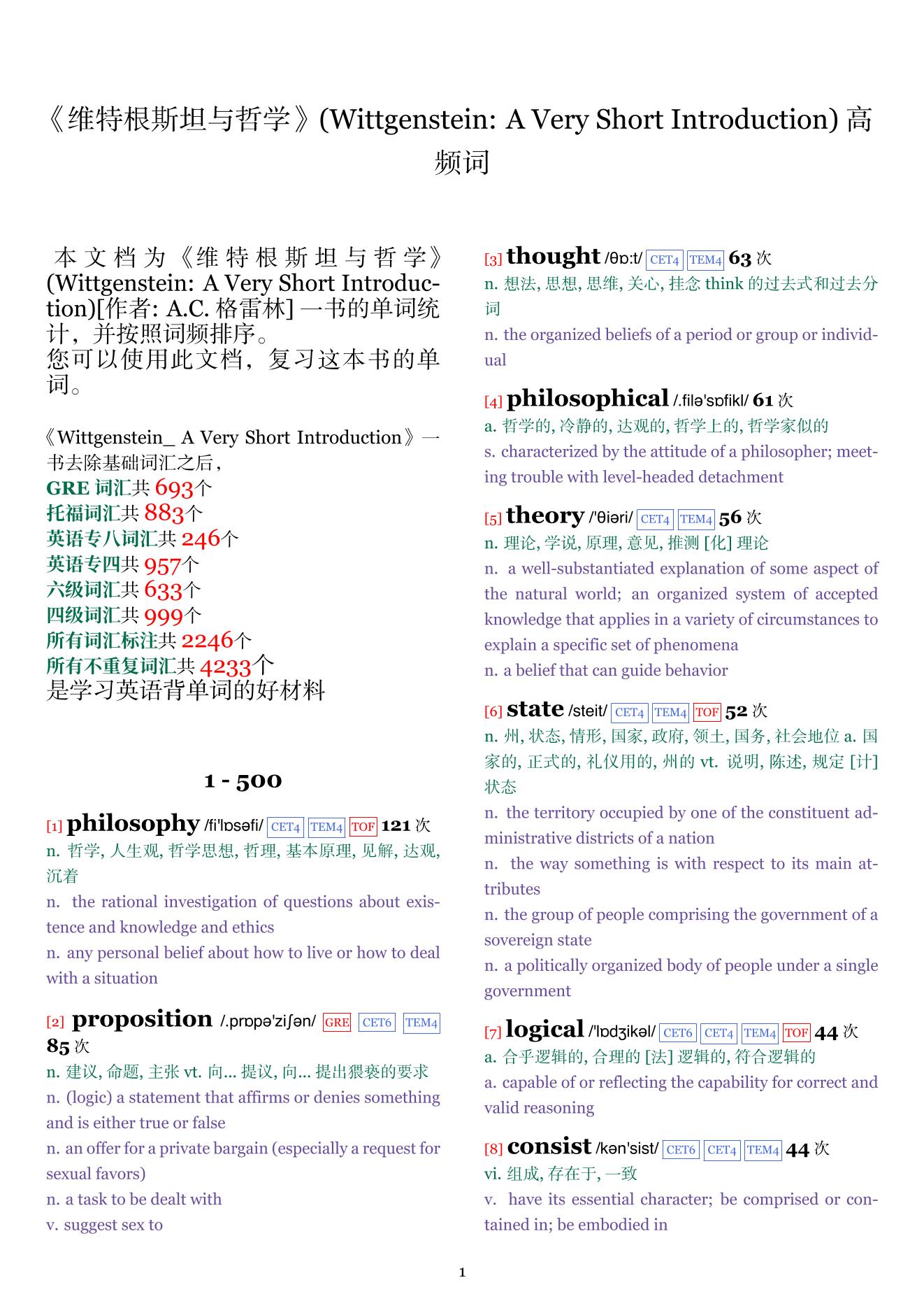 Wittgenstein: A Very Short Introduction词频统计