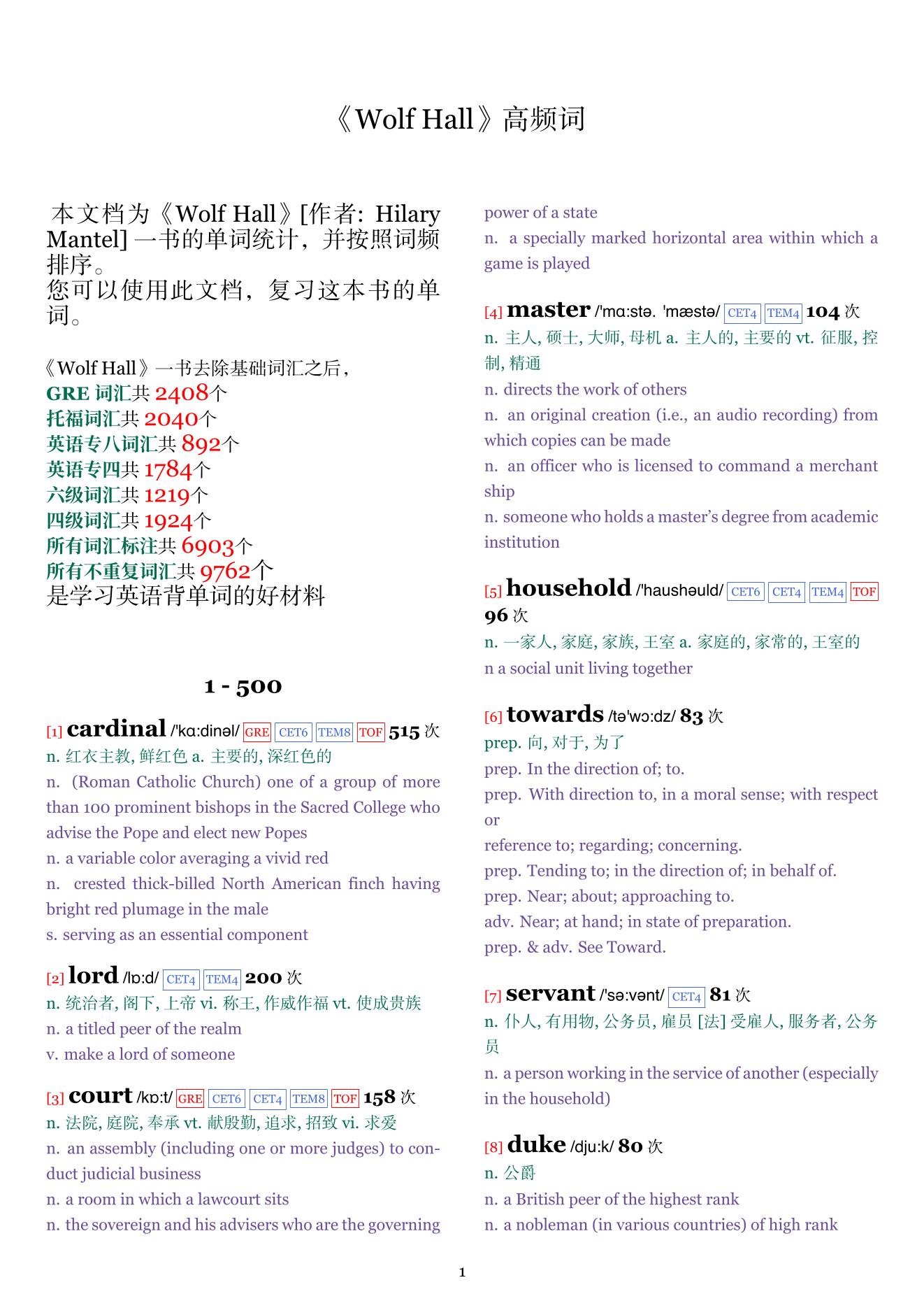 Wolf Hall词频统计