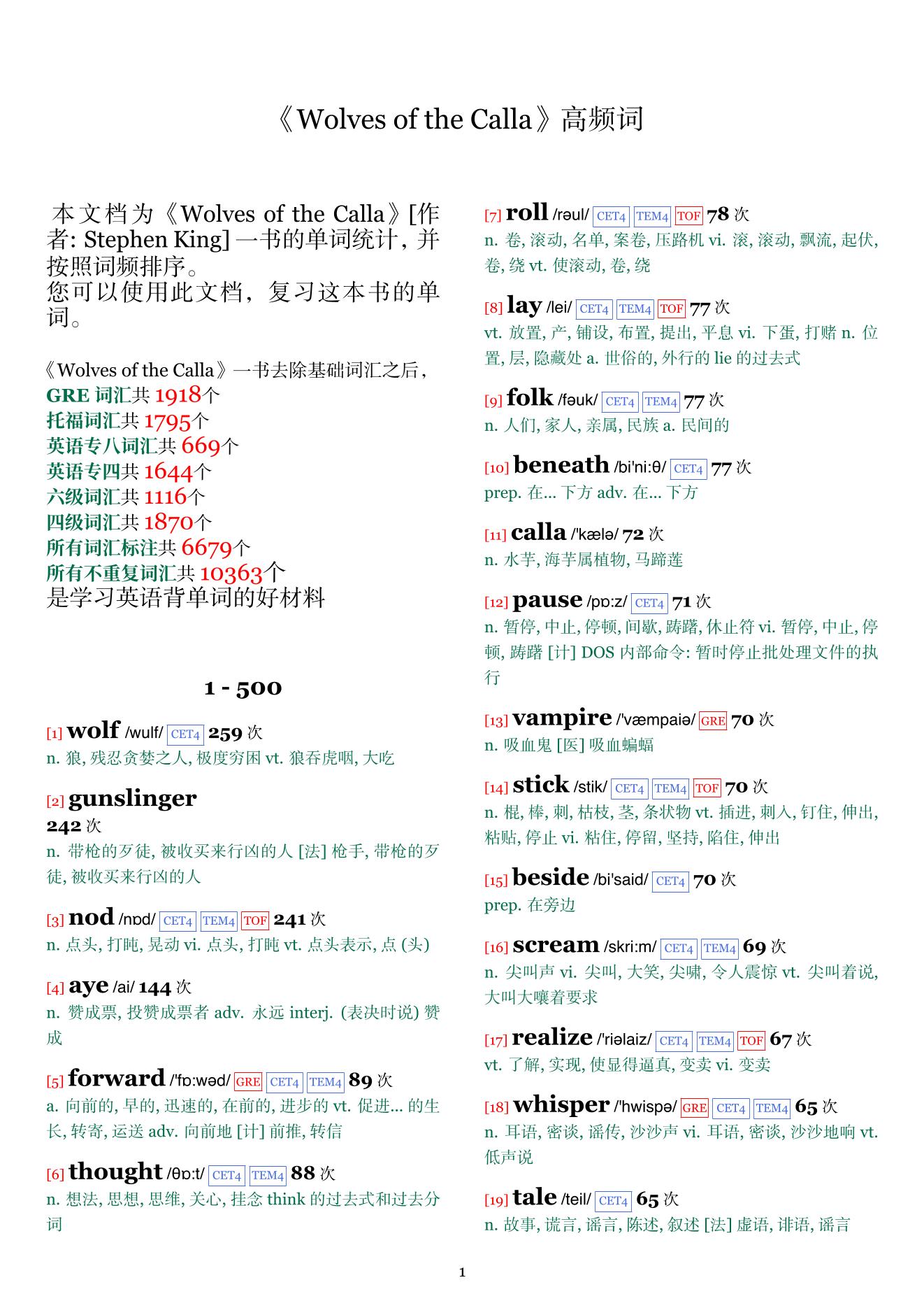 Wolves of the Calla词频统计