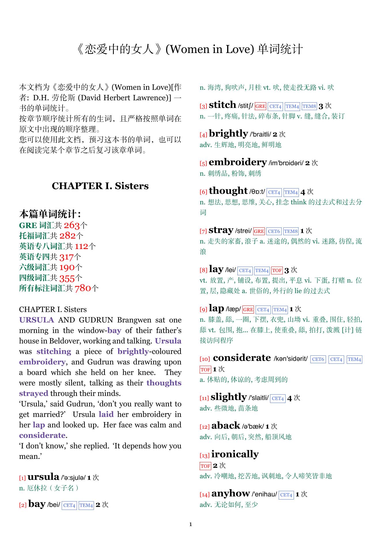 Women in Love章节单词统计