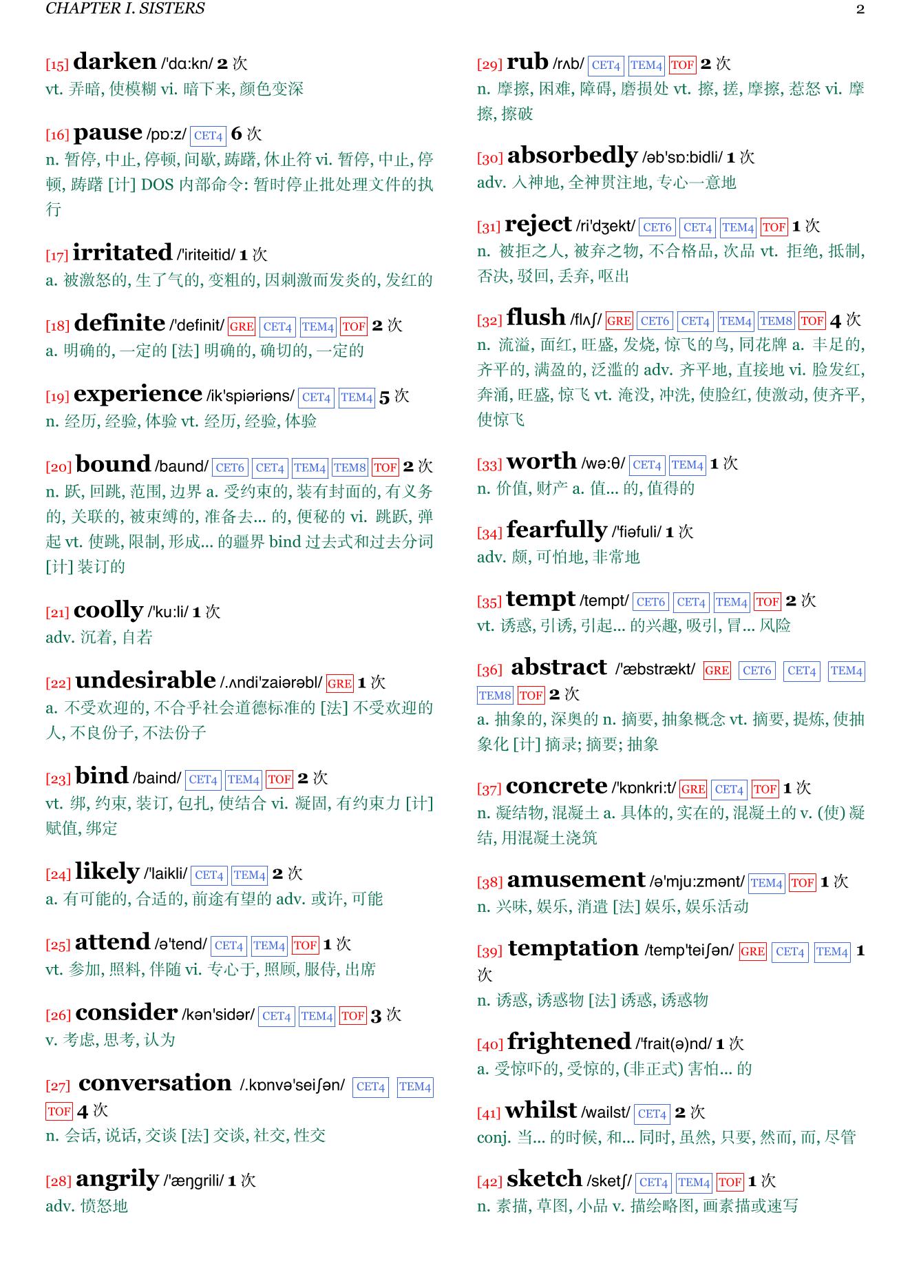 Women in Love章节单词统计