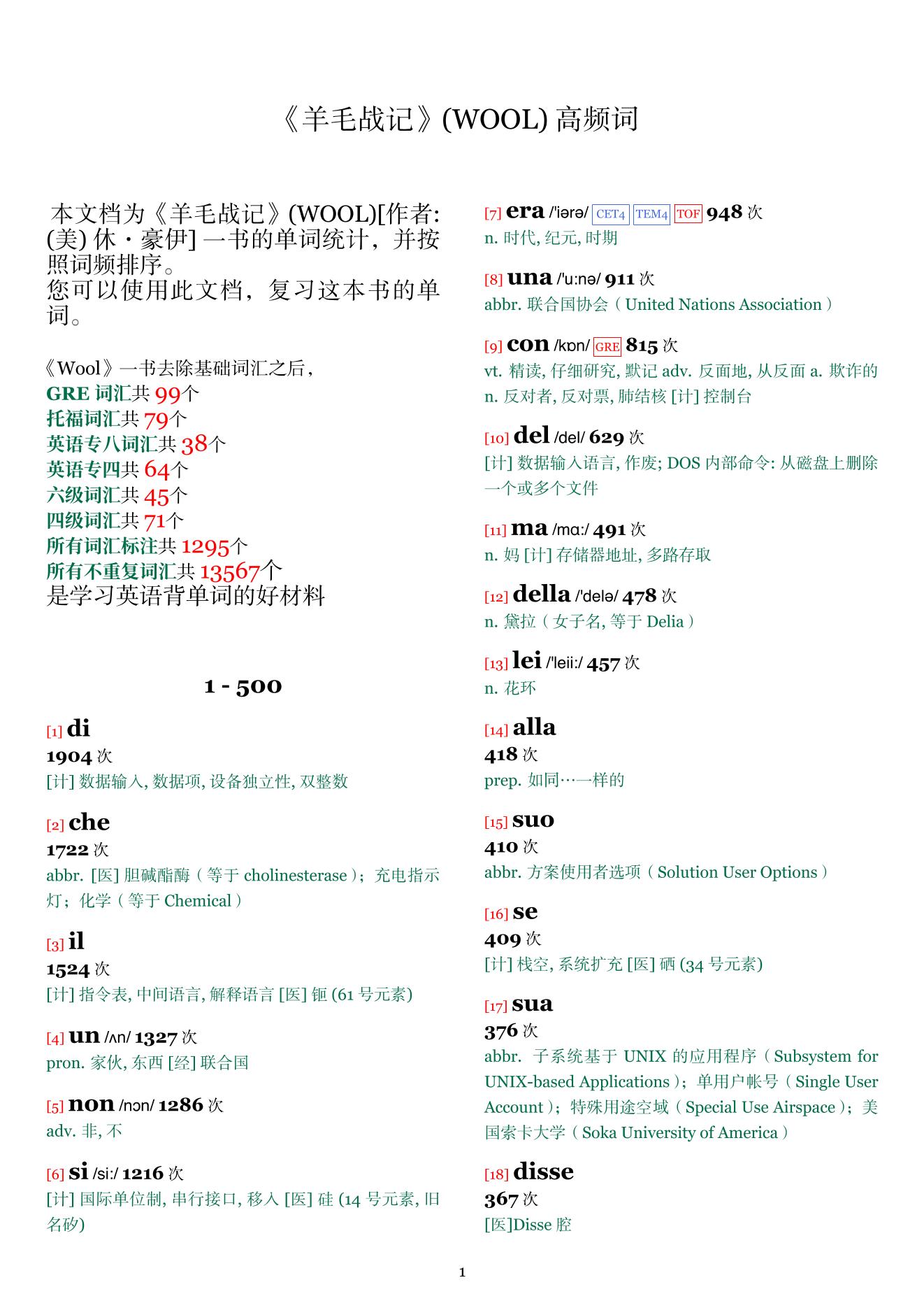 WOOL词频统计