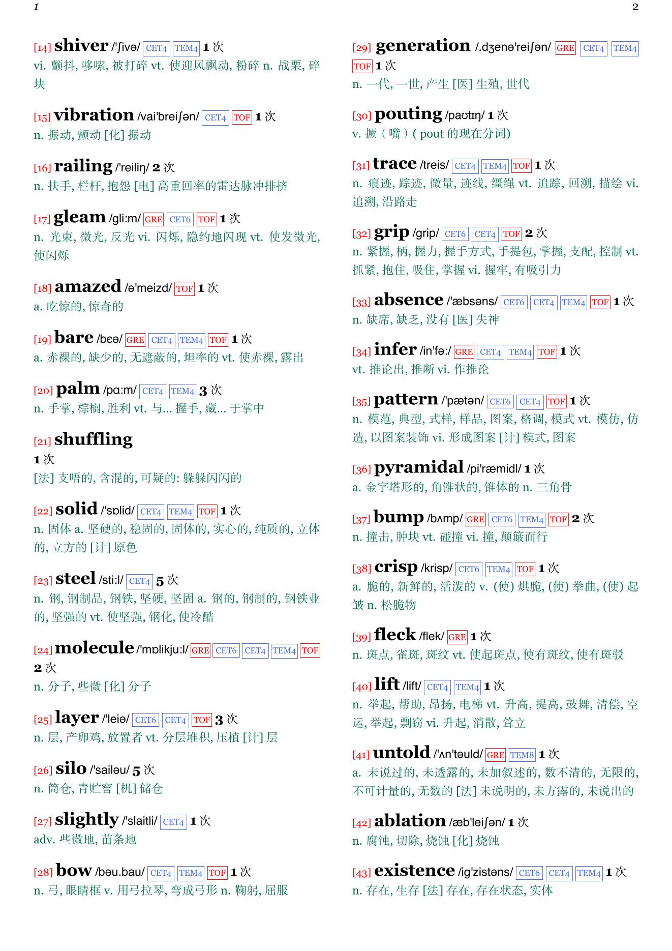 Wool Omnibus章节单词统计