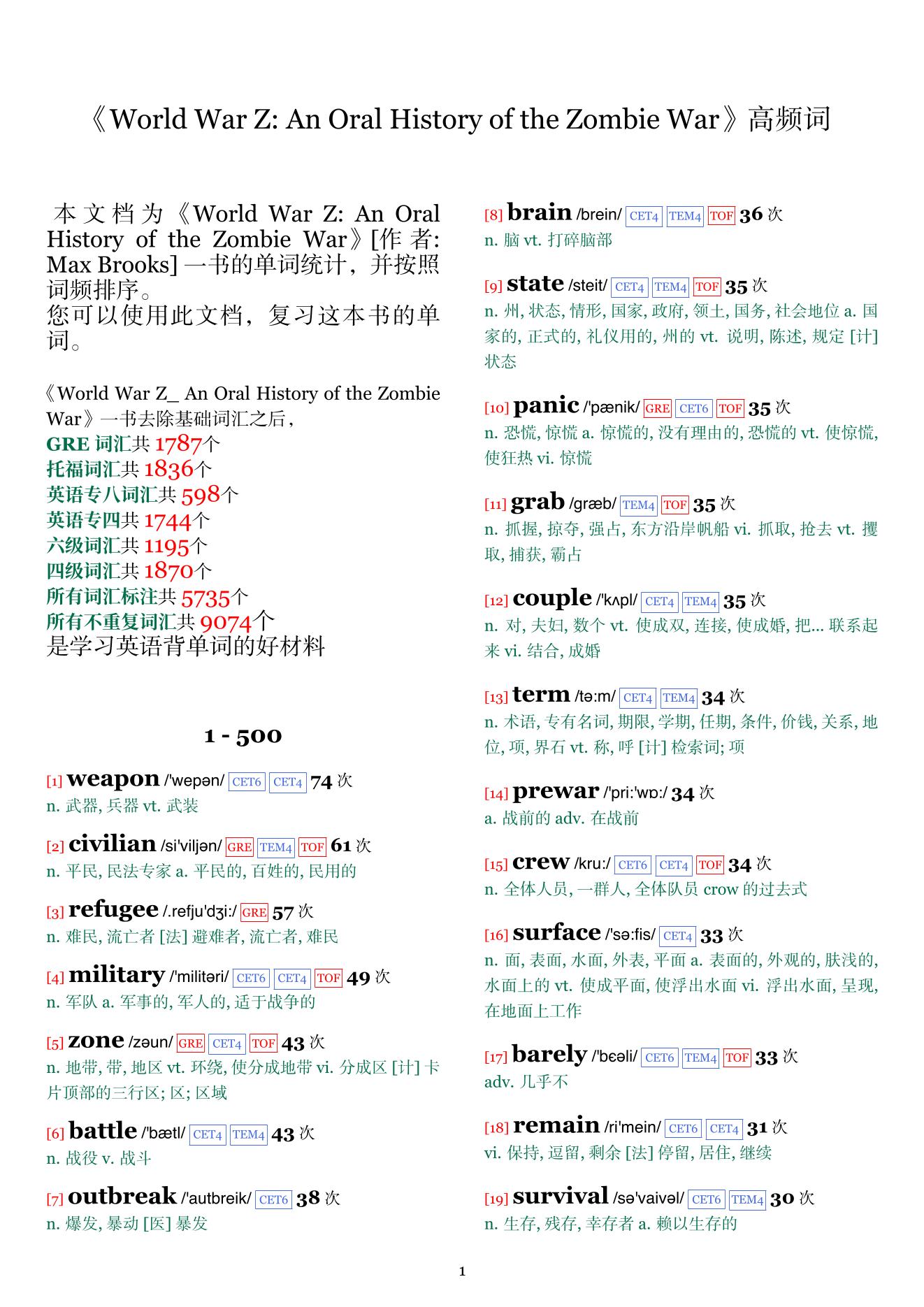 World War Z: An Oral History of the Zombie War词频统计