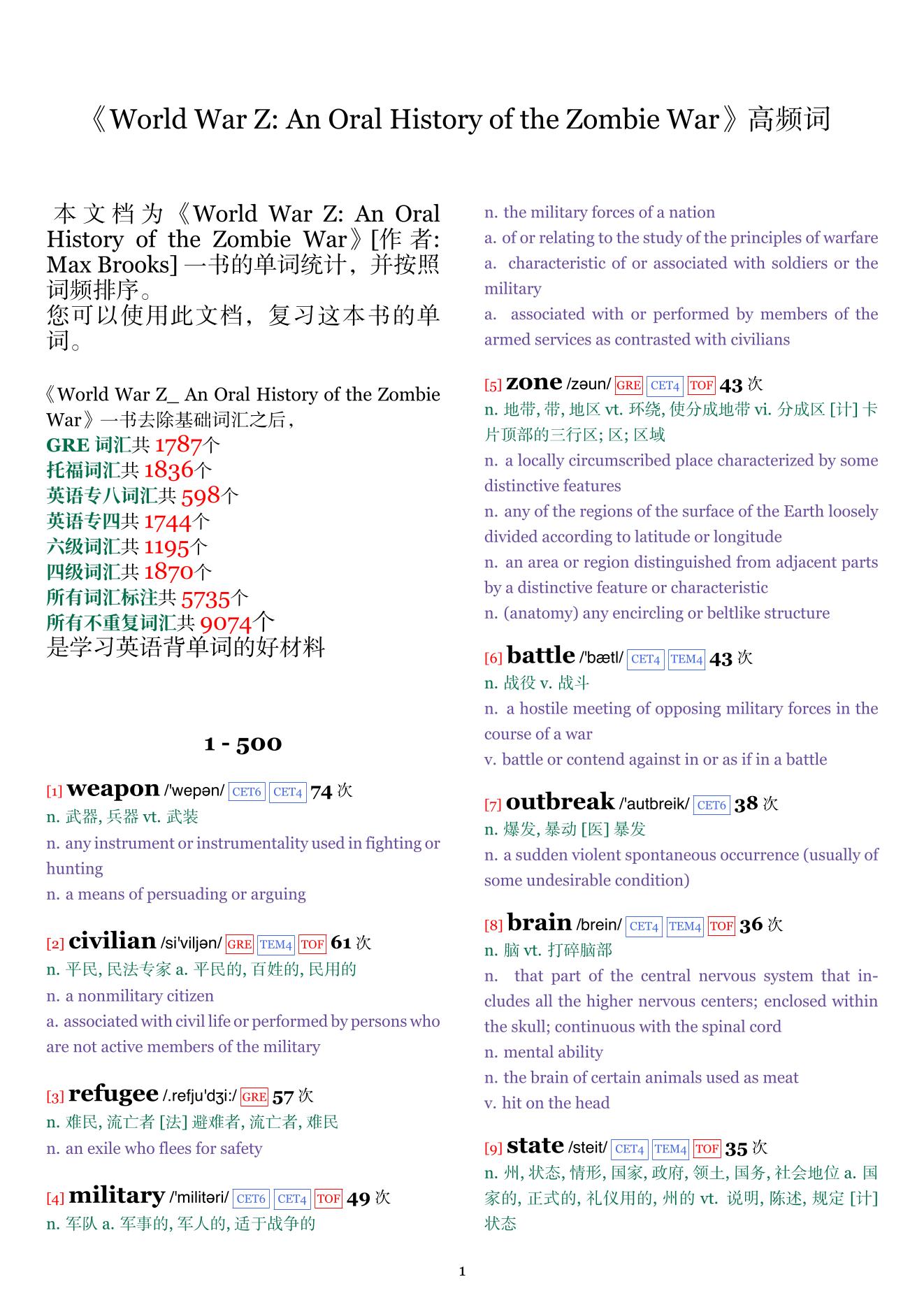 World War Z: An Oral History of the Zombie War词频统计