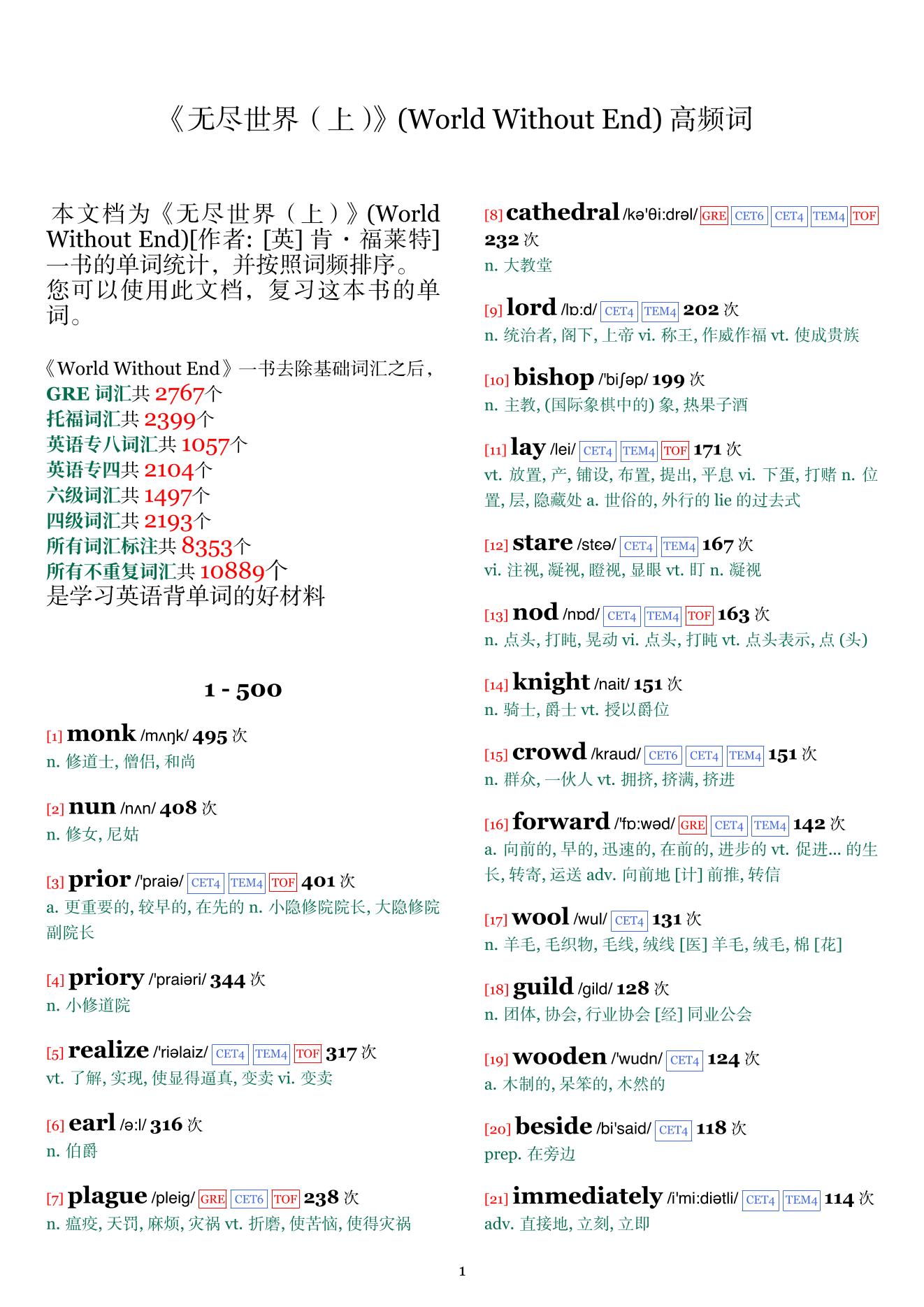 World Without End词频统计