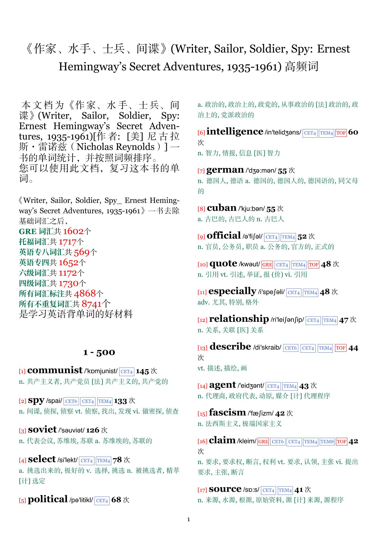 Writer, Sailor, Soldier, Spy: Ernest Hemingway's Secret Adventures, 1935-1961词频统计