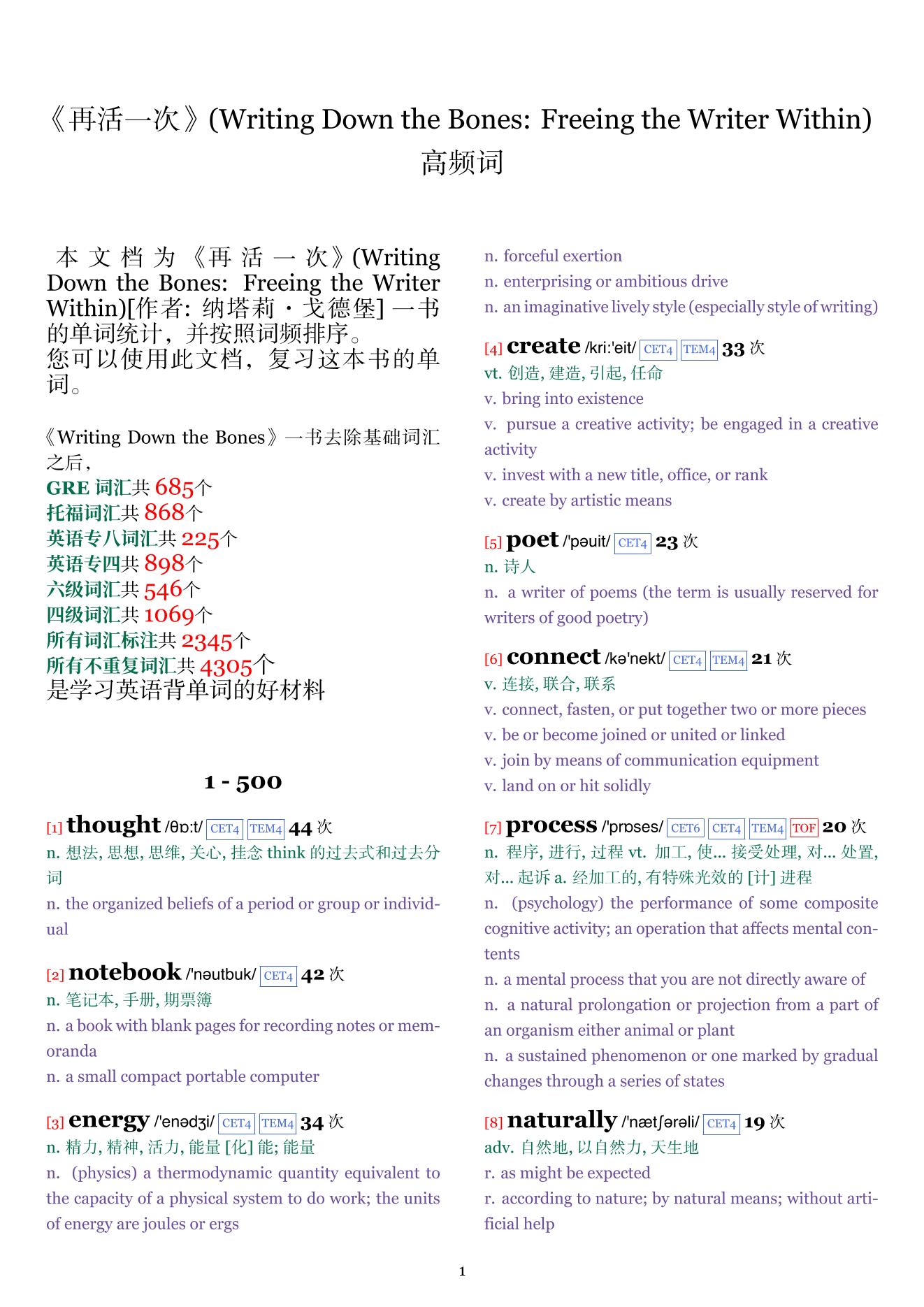 Writing Down the Bones: Freeing the Writer Within词频统计