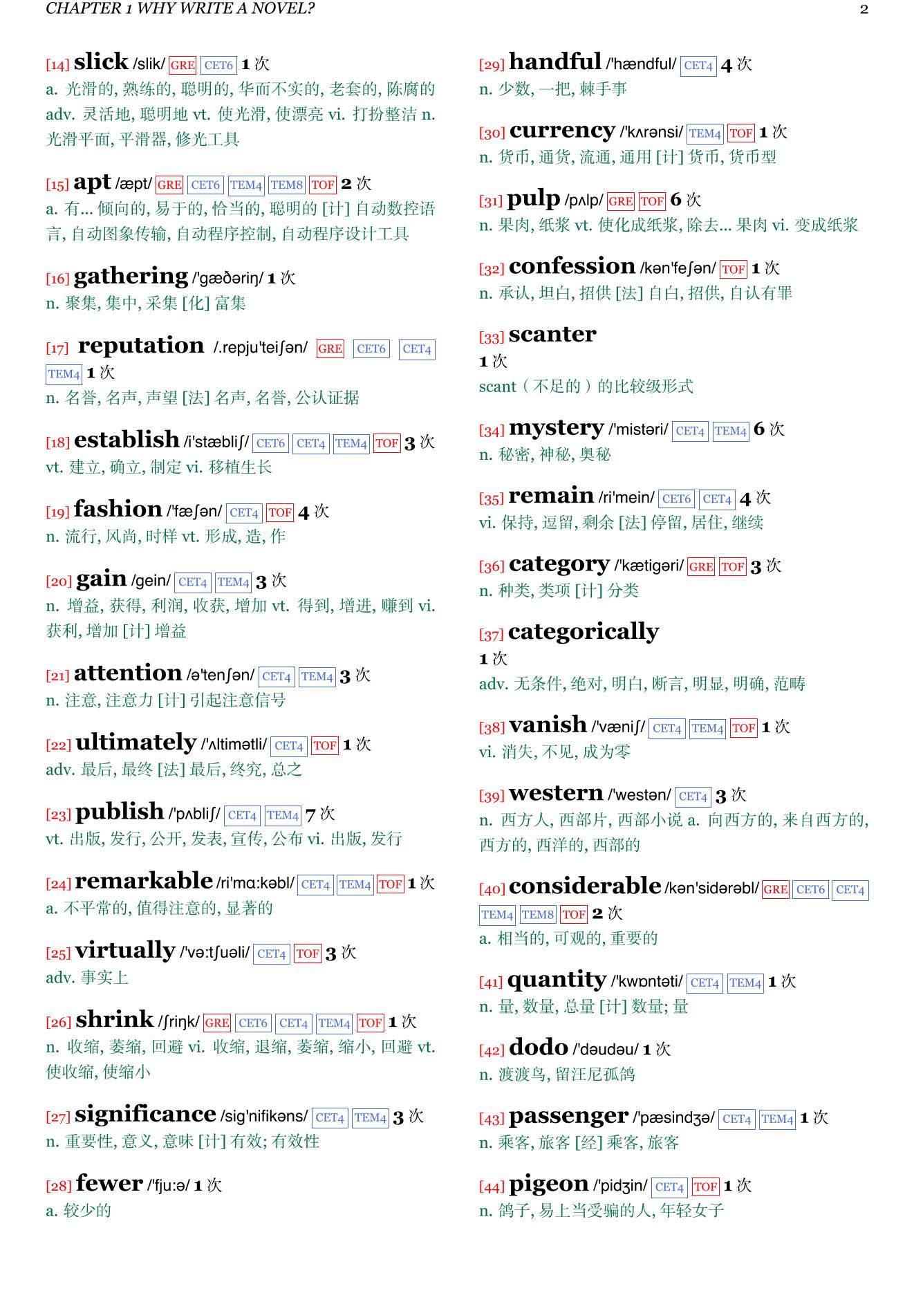Writing the Novel from plot to print to pixel章节单词统计