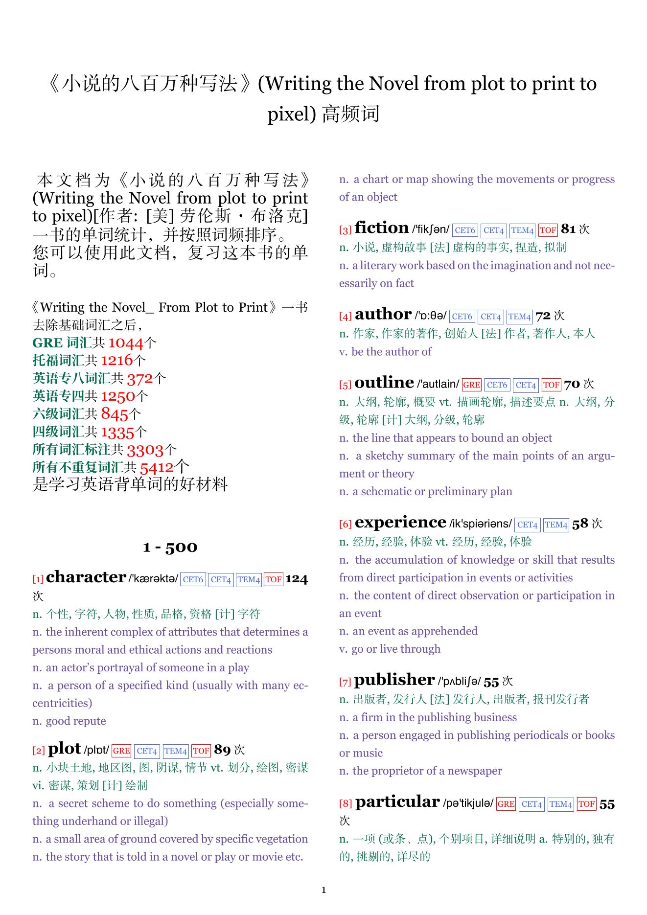 Writing the Novel from plot to print to pixel词频统计