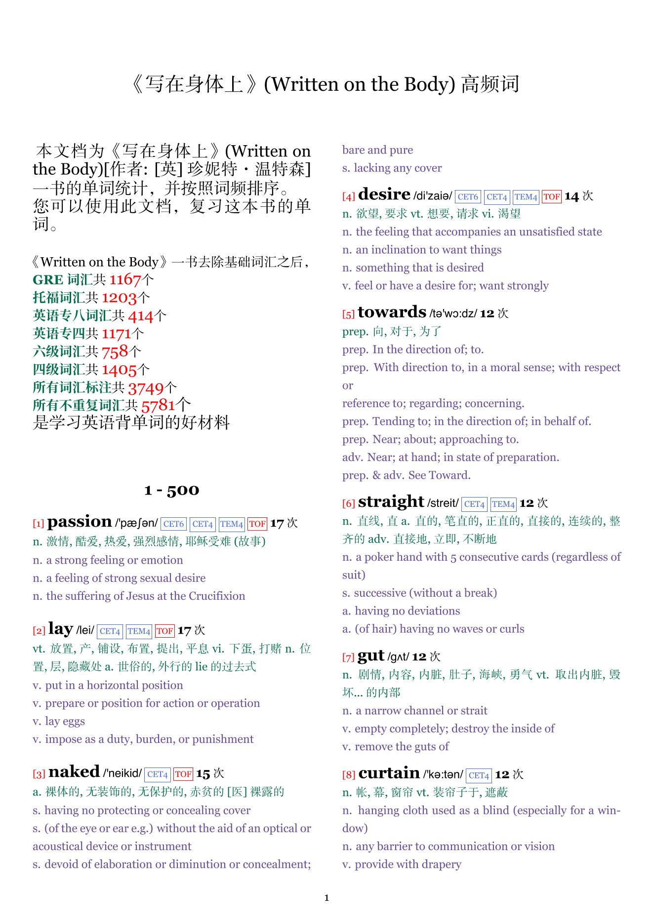 Written on the Body词频统计