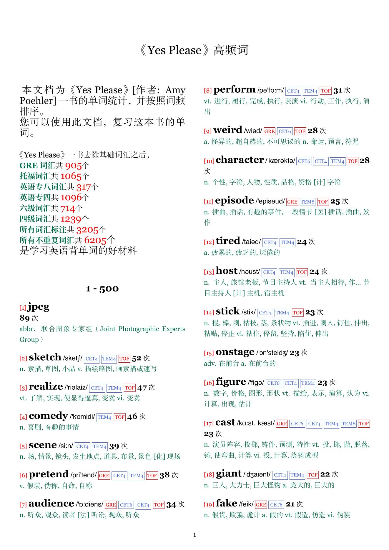 Yes Please词频统计