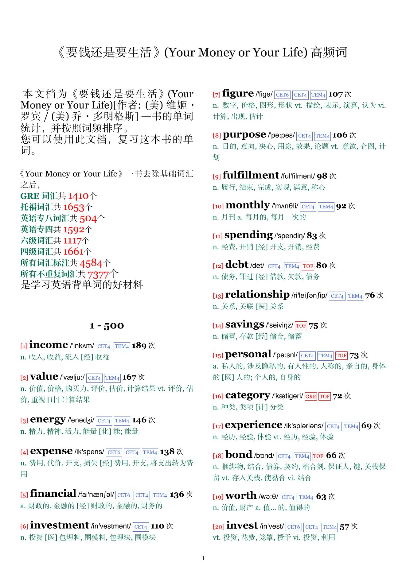 Your Money or Your Life词频统计