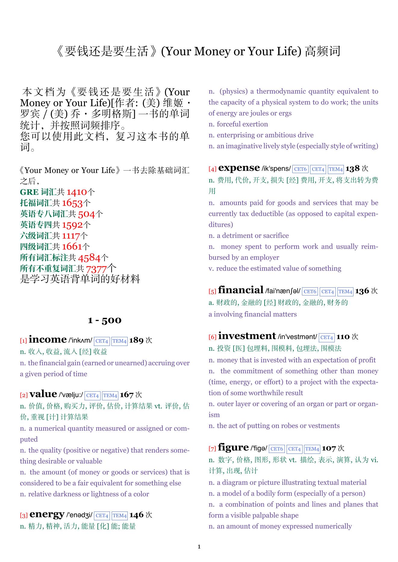 Your Money or Your Life词频统计