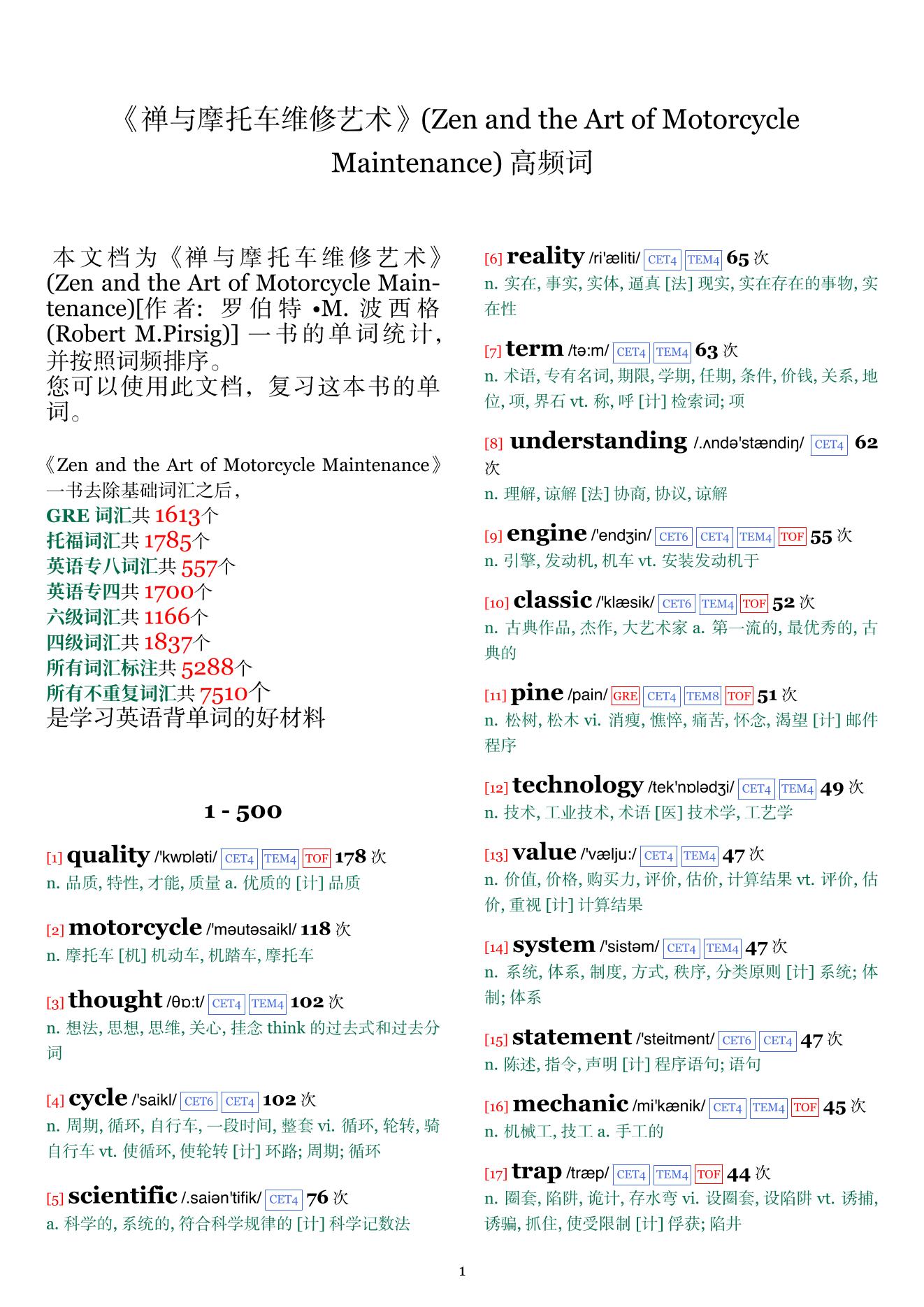 Zen and the Art of Motorcycle Maintenance词频统计