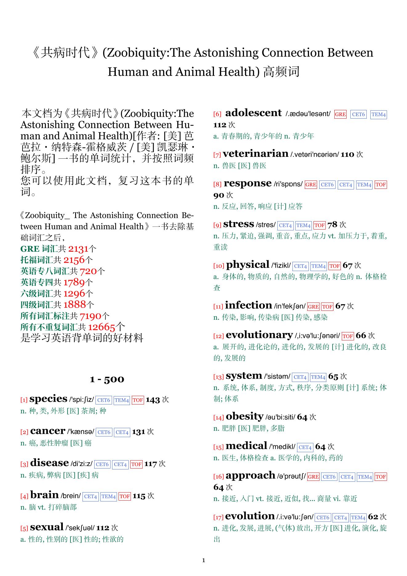 Zoobiquity:The Astonishing Connection Between Human and Animal Health词频统计
