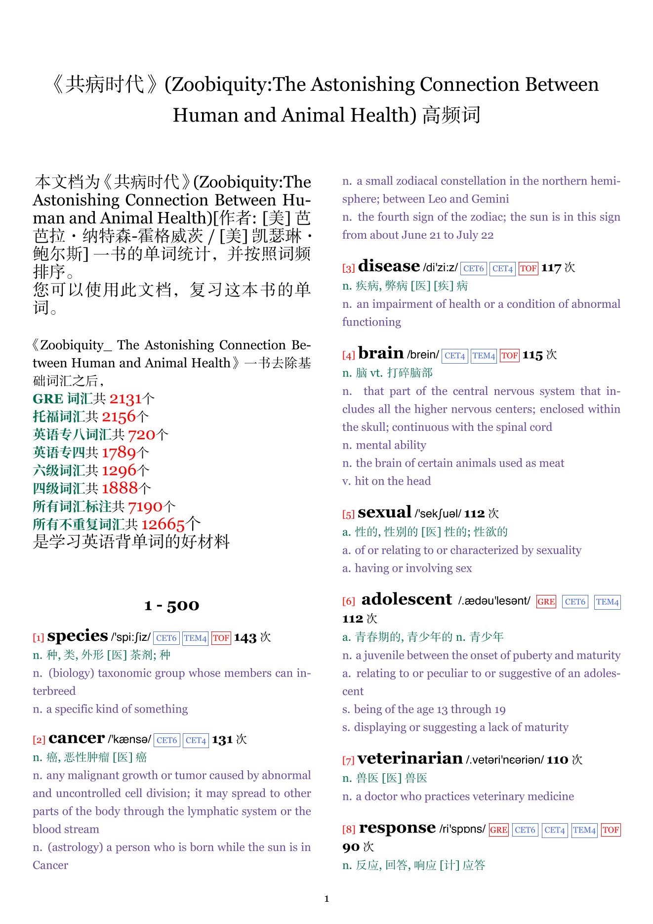 Zoobiquity:The Astonishing Connection Between Human and Animal Health词频统计