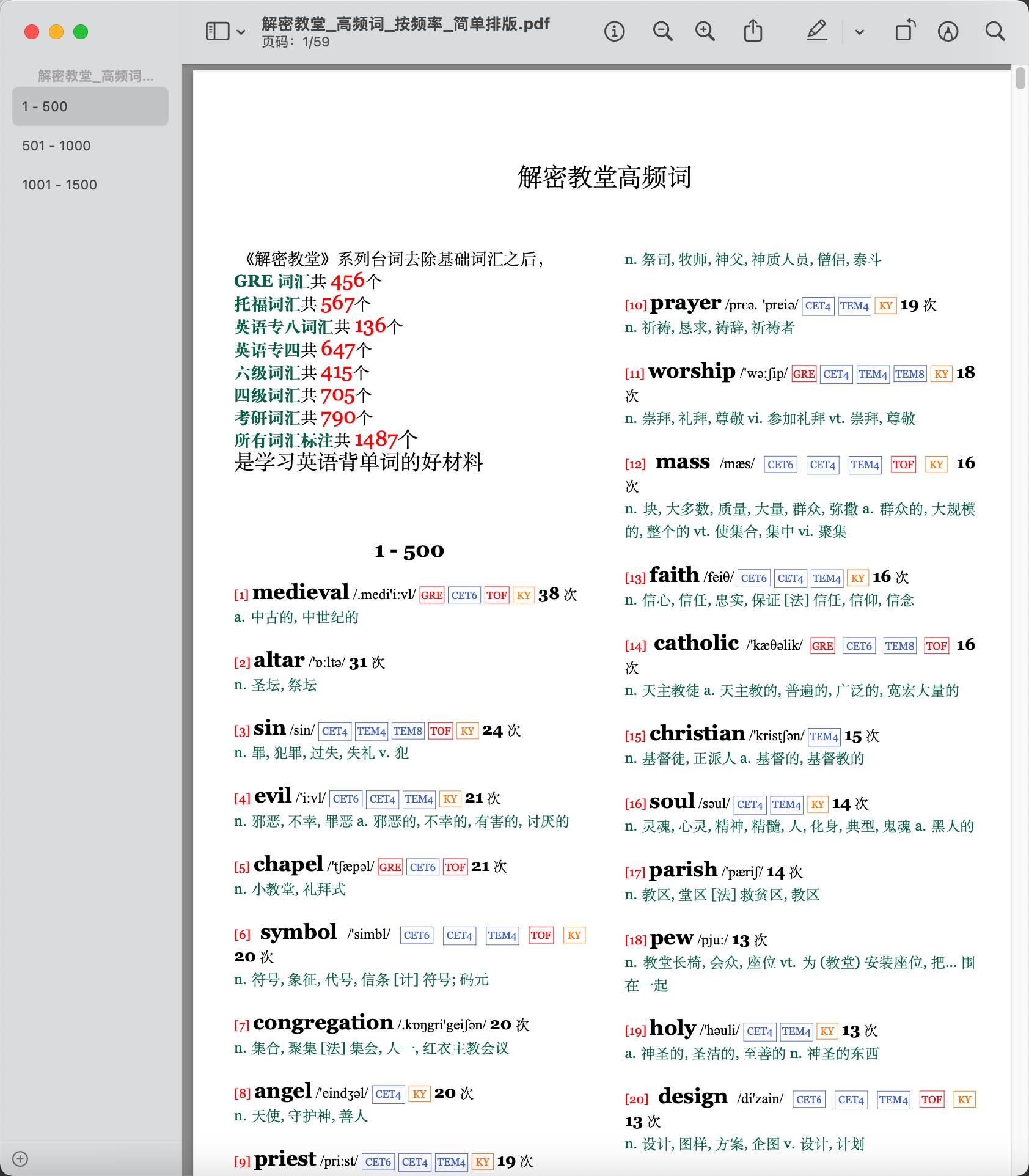 解密教堂(Churches: How to Read Them)_四六级单词GRE词汇高频词列表